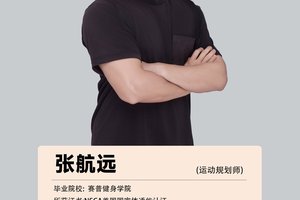 如何找到资深篮球教练进行咨询:全面指南与实用建议